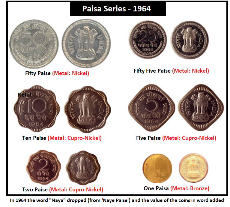 paisa series 1964